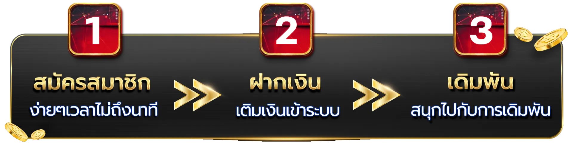 3ขั้นตอน.webp